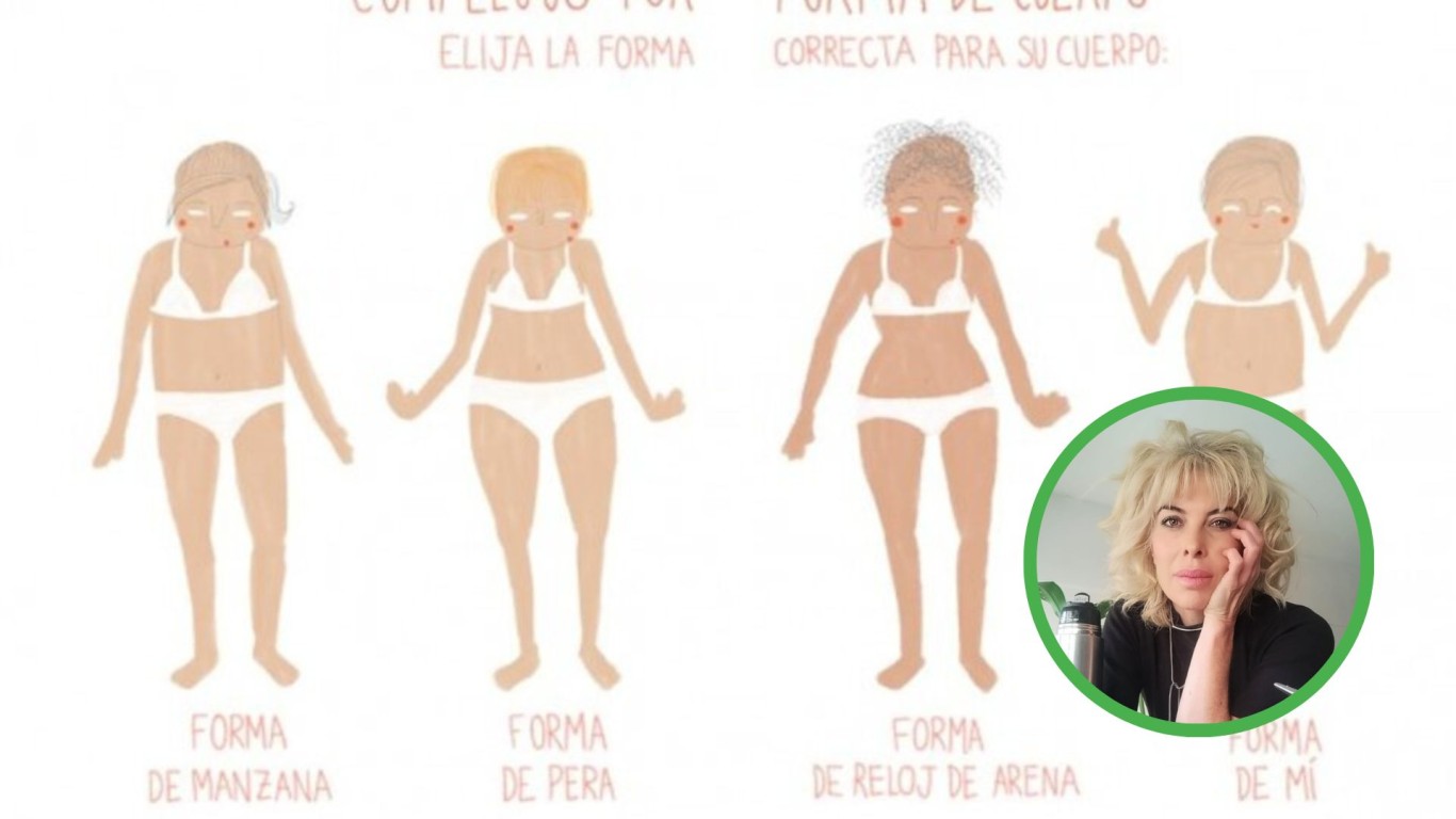 Los concursos de belleza, agencias de modelos y una realidad